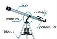 Secretos para aprovechar al máximo tu telescopio