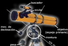 Cómo funciona un telescopio ó casi todo lo que querías preguntar