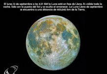 Efemérides celestes del 12 al 18 de septiembre de 2011