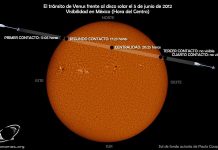 Mi experiencia con el tránsito de Venus (2012)