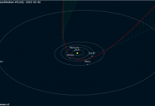 ESTO SE VA A PONER BUENO, EN EL OTOÑO DE 2024