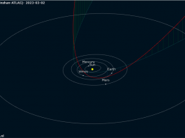 ESTO SE VA A PONER BUENO, EN EL OTOÑO DE 2024