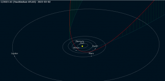 ESTO SE VA A PONER BUENO, EN EL OTOÑO DE 2024